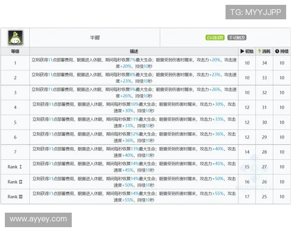 西安排球队意识表现的数据分析与战术优化研究